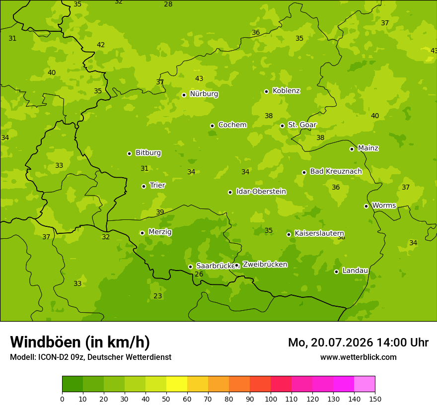 Maximale Windböen