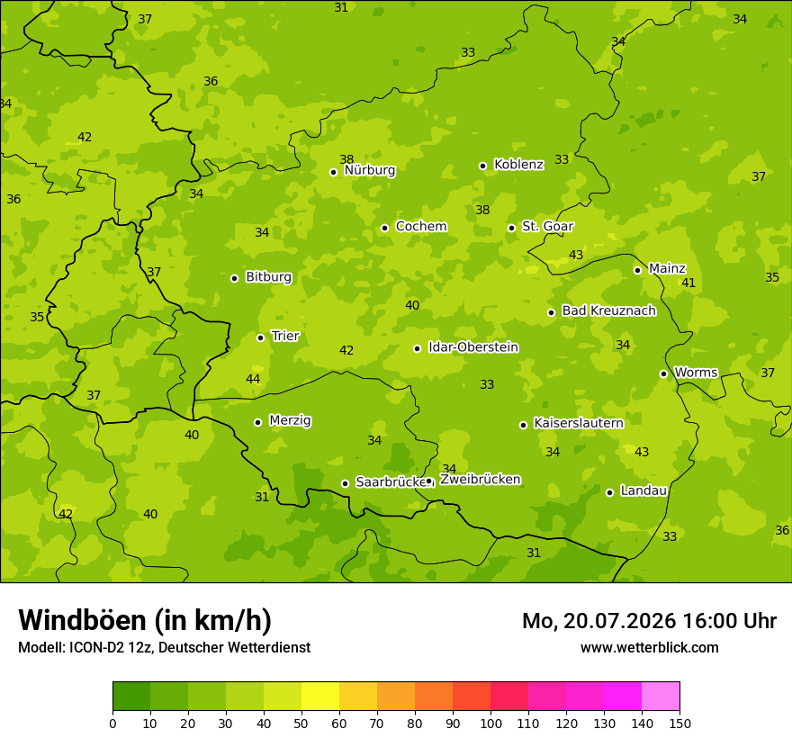 Maximale Windböen