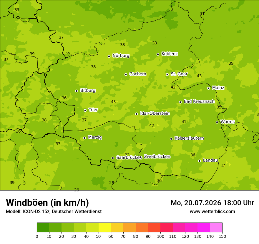 Maximale Windböen