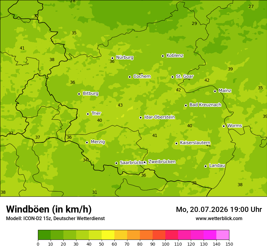 Maximale Windböen