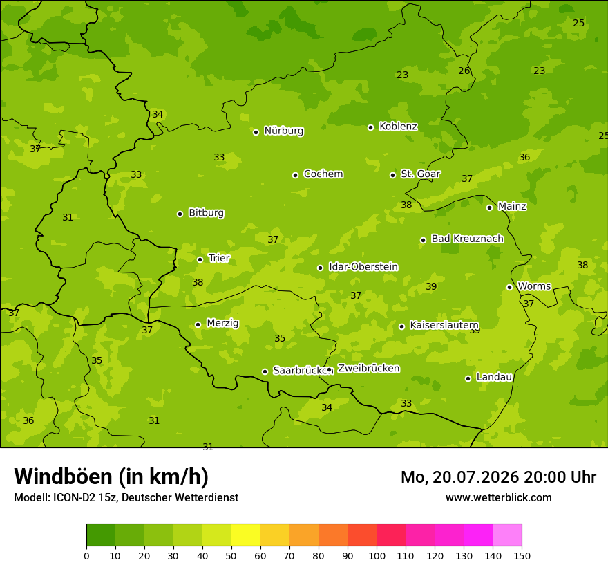 Maximale Windböen