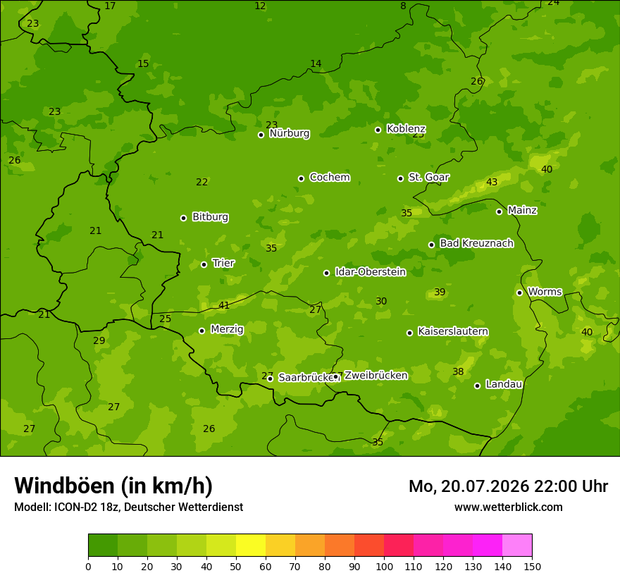 Maximale Windböen
