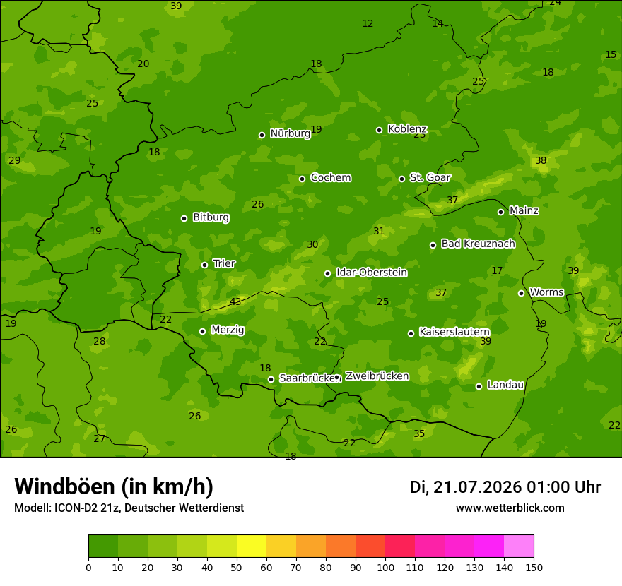 Maximale Windböen