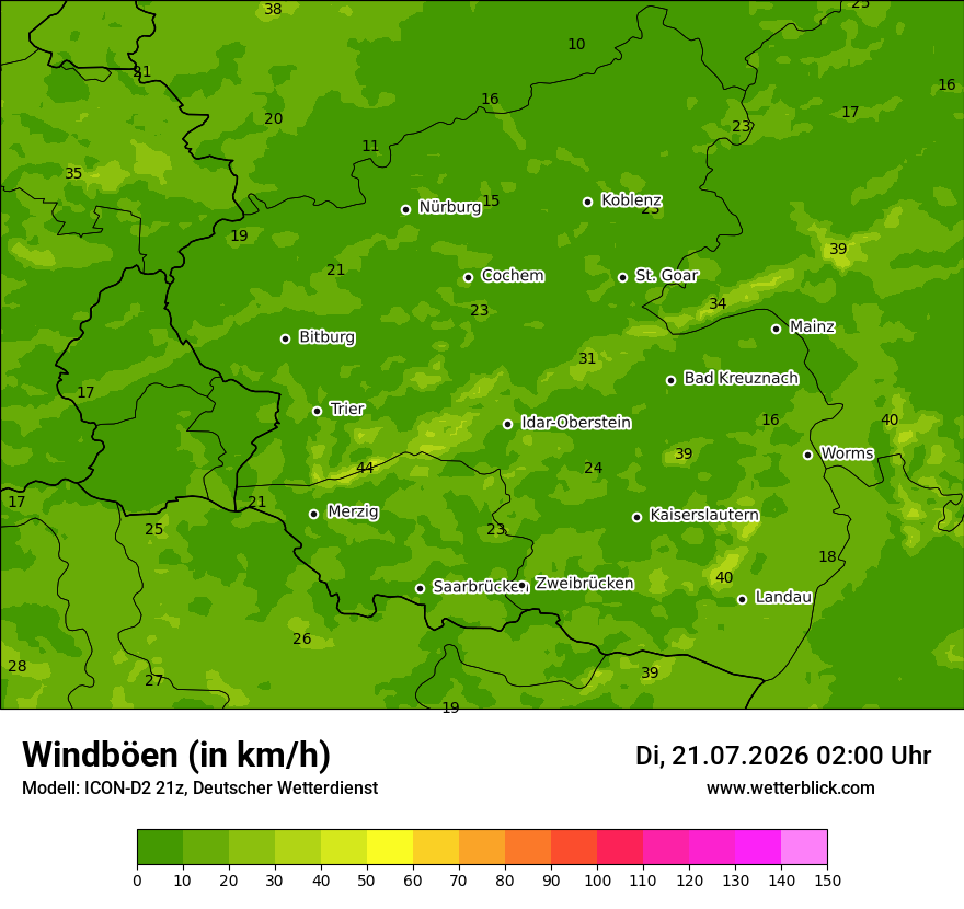 Maximale Windböen