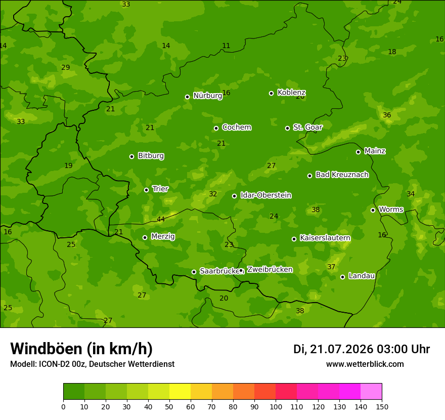 Maximale Windböen