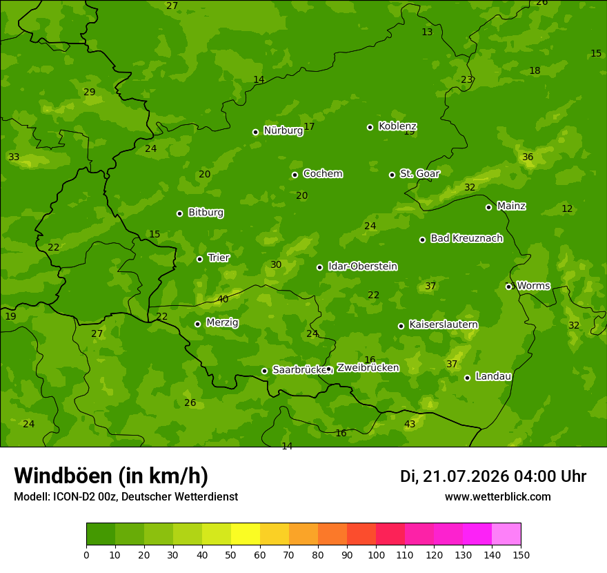 Maximale Windböen