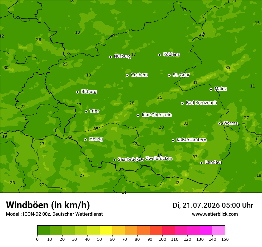 Maximale Windböen
