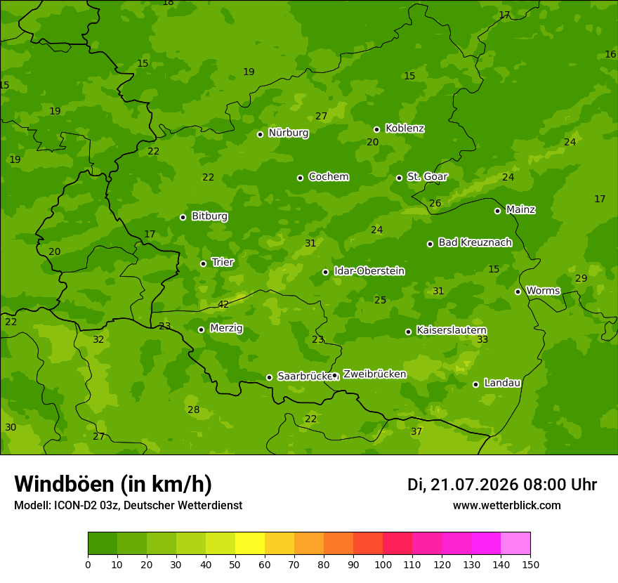 Maximale Windböen
