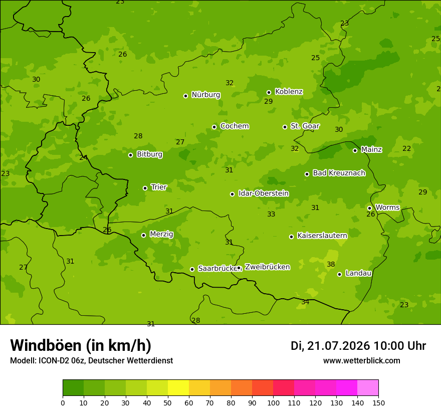 Maximale Windböen
