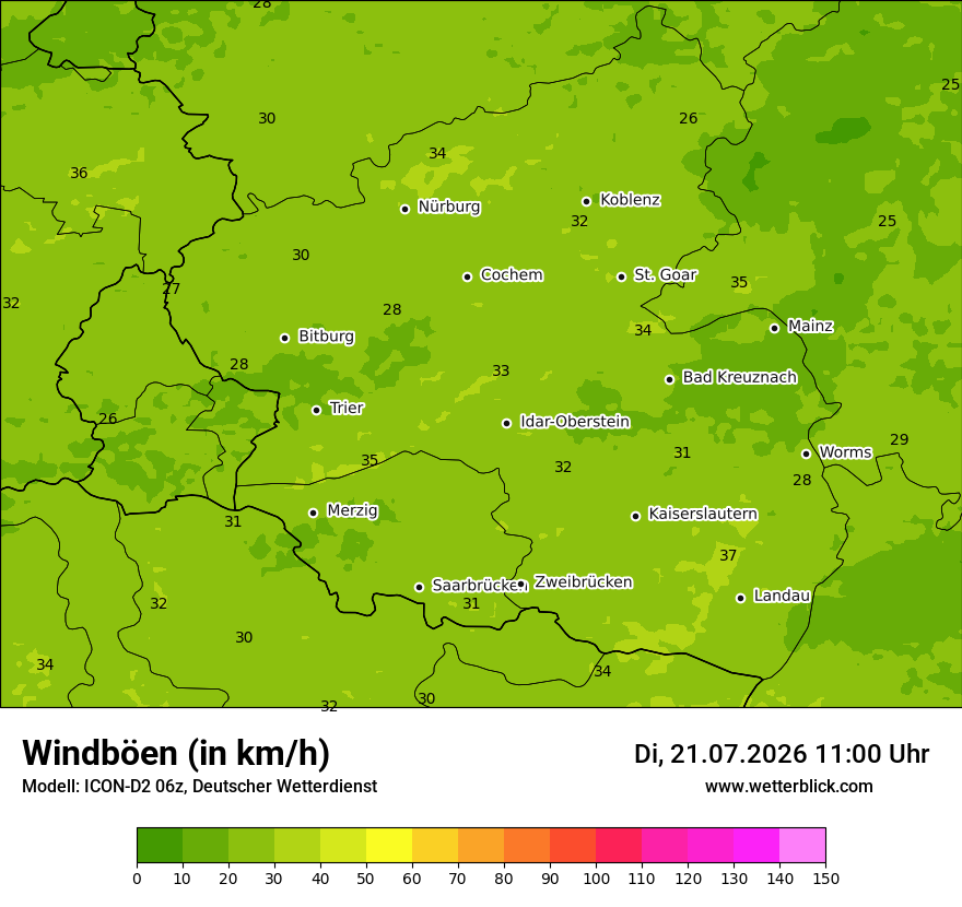 Maximale Windböen