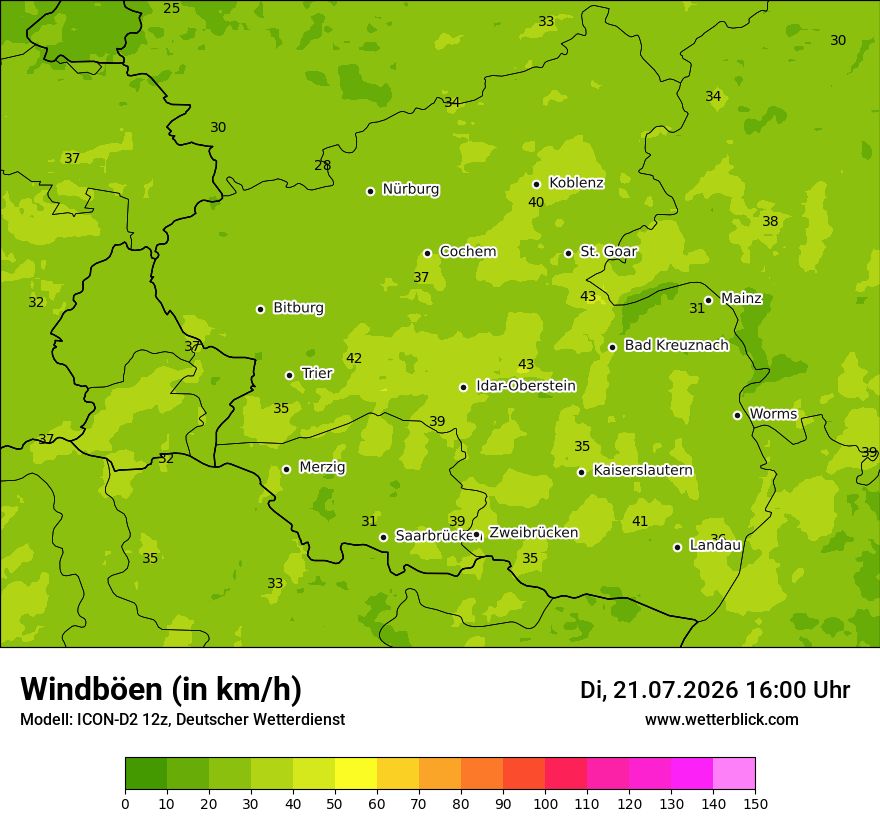 Maximale Windböen