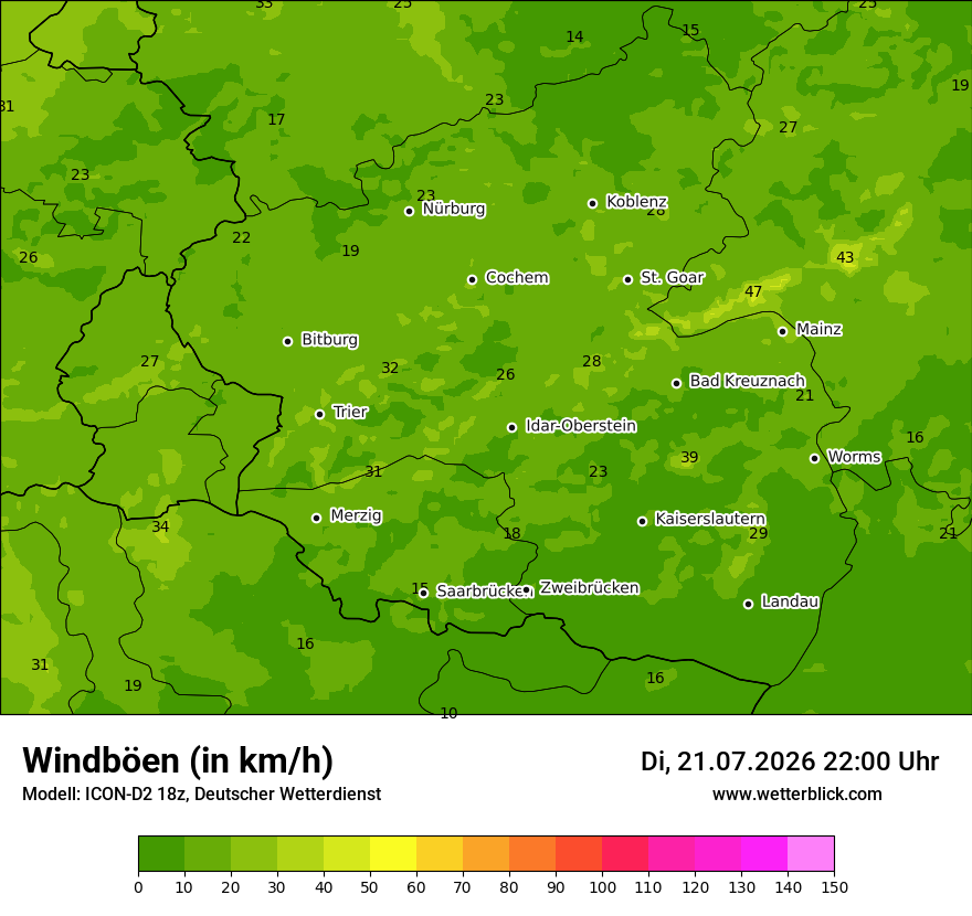 Maximale Windböen
