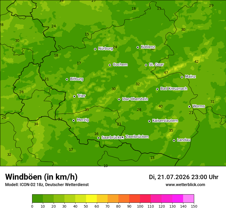 Maximale Windböen