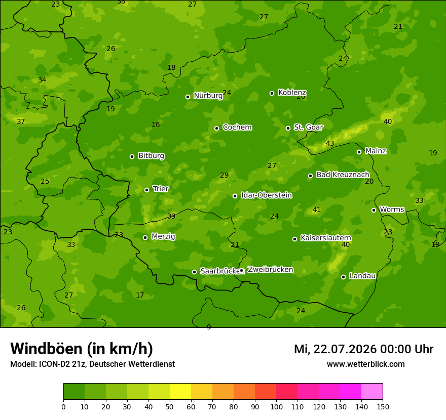 Maximale Windböen