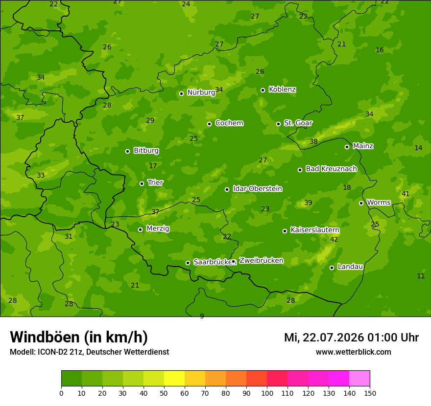 Maximale Windböen
