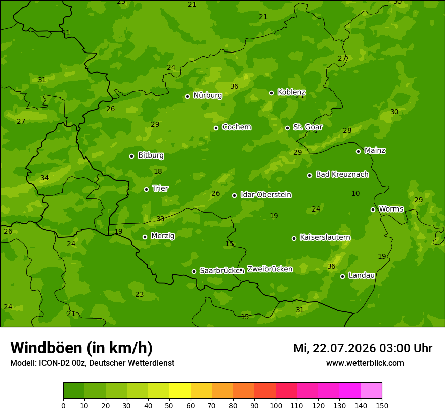 Maximale Windböen