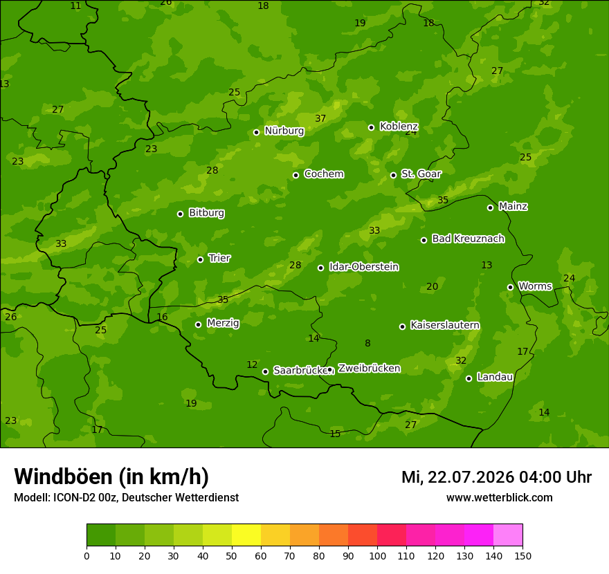 Maximale Windböen