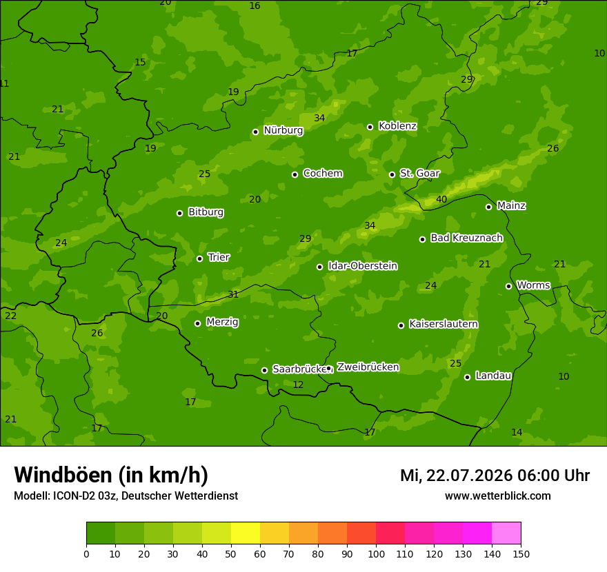 Maximale Windböen