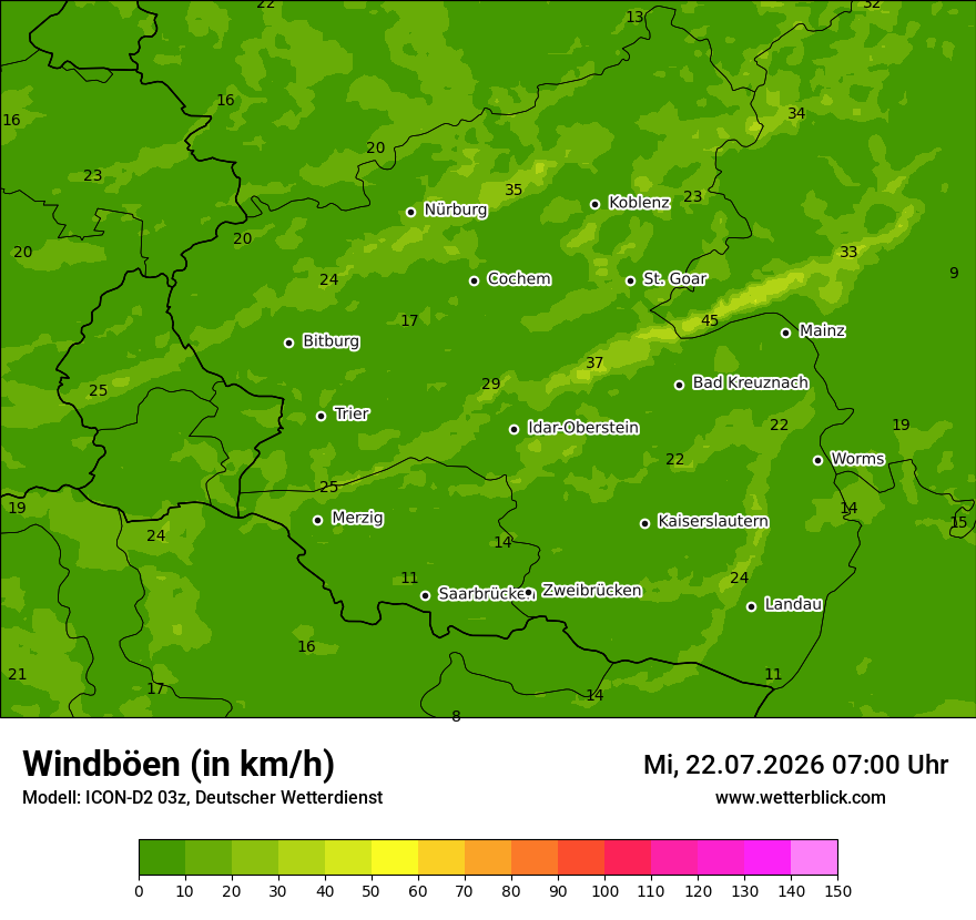 Maximale Windböen