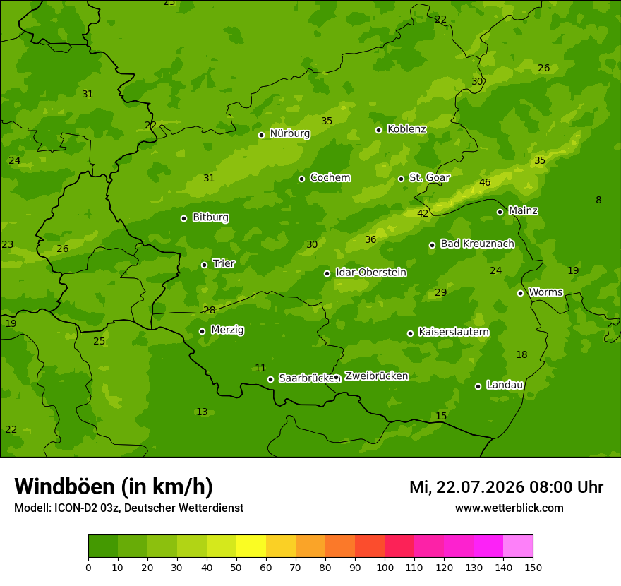 Maximale Windböen