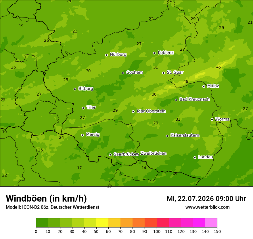 Maximale Windböen