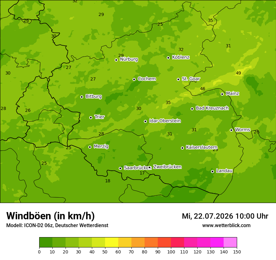 Maximale Windböen