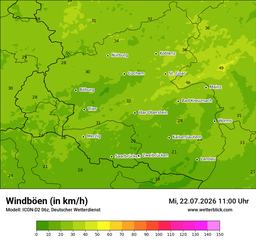 Maximale Windböen