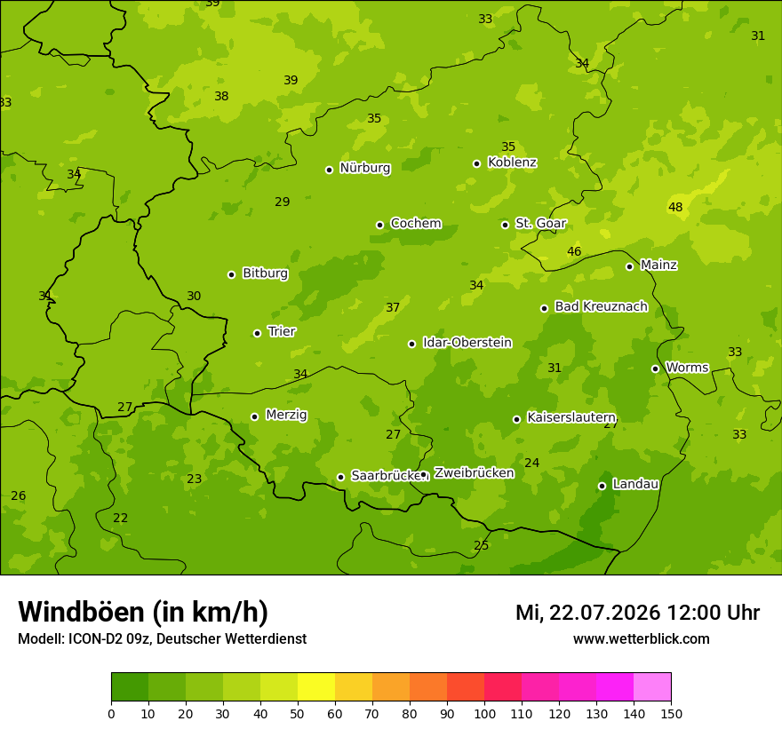 Maximale Windböen