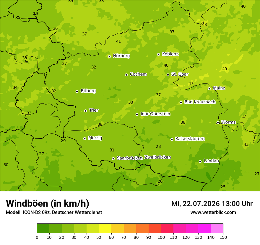 Maximale Windböen
