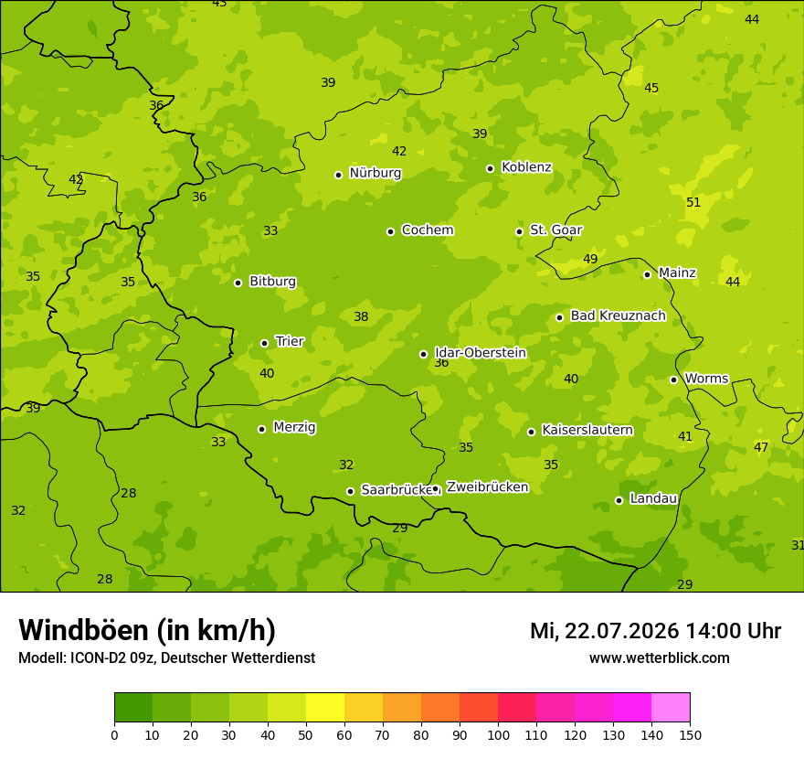 Maximale Windböen