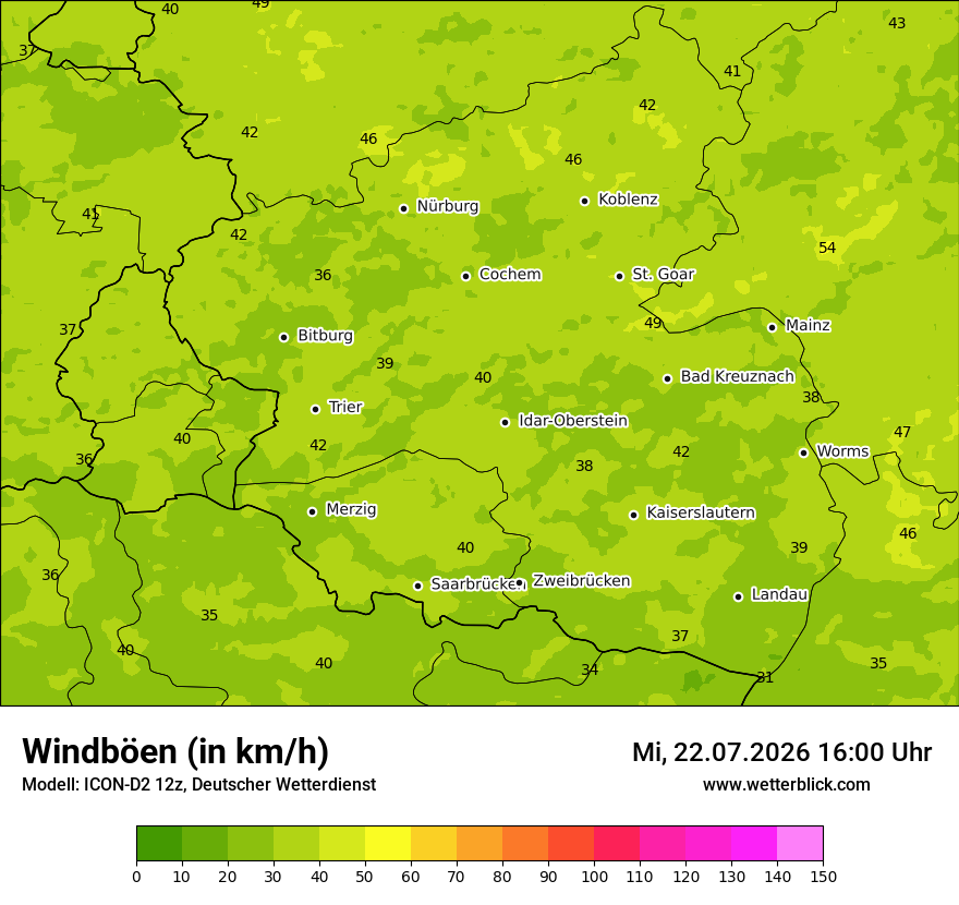 Maximale Windböen