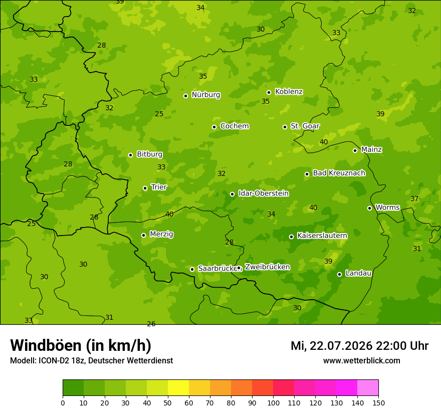Maximale Windböen