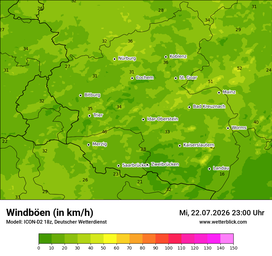 Maximale Windböen