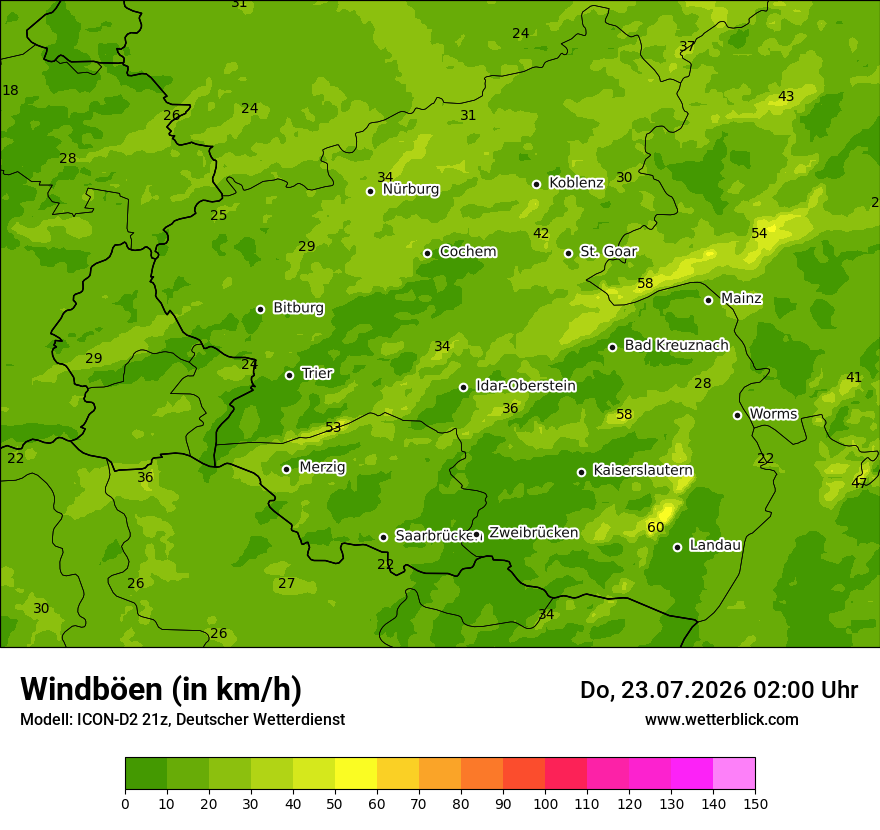 Maximale Windböen