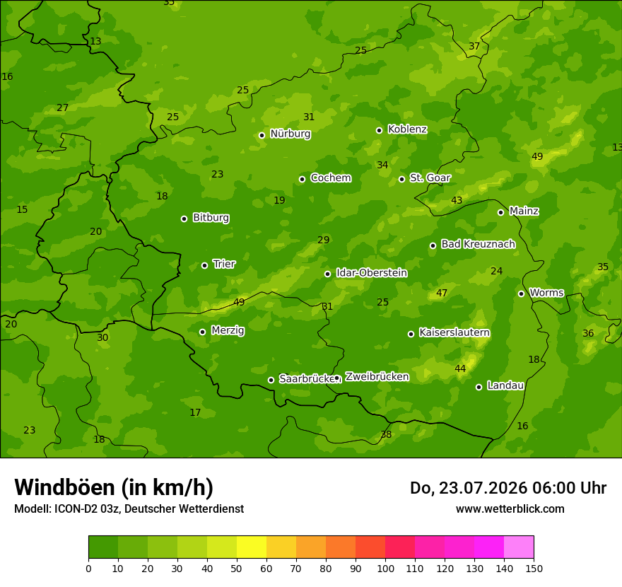 Maximale Windböen