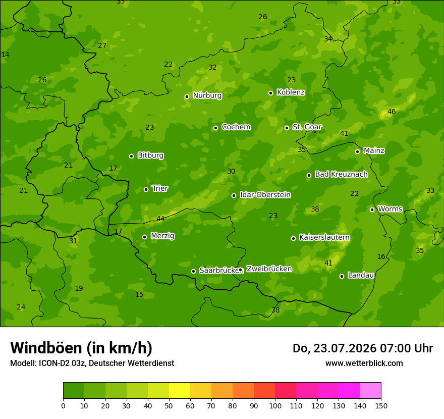 Maximale Windböen