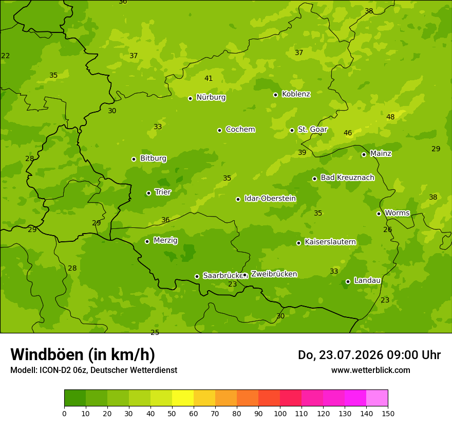 Maximale Windböen