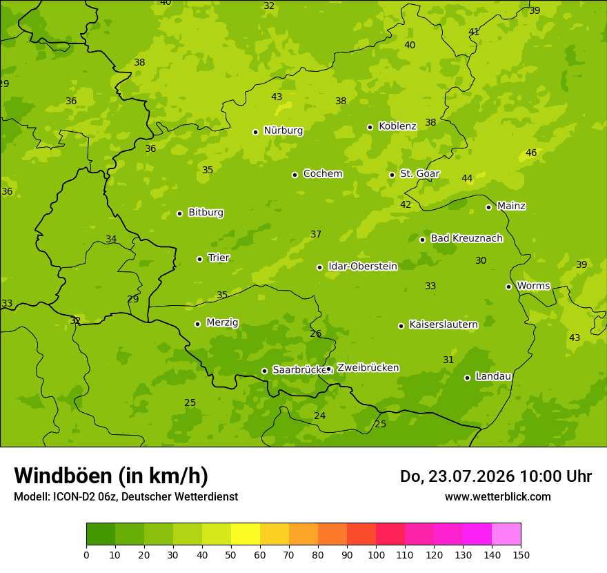 Maximale Windböen