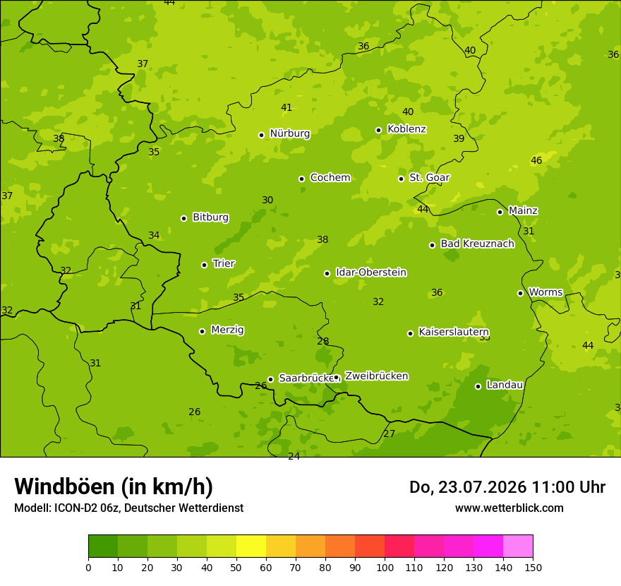 Maximale Windböen