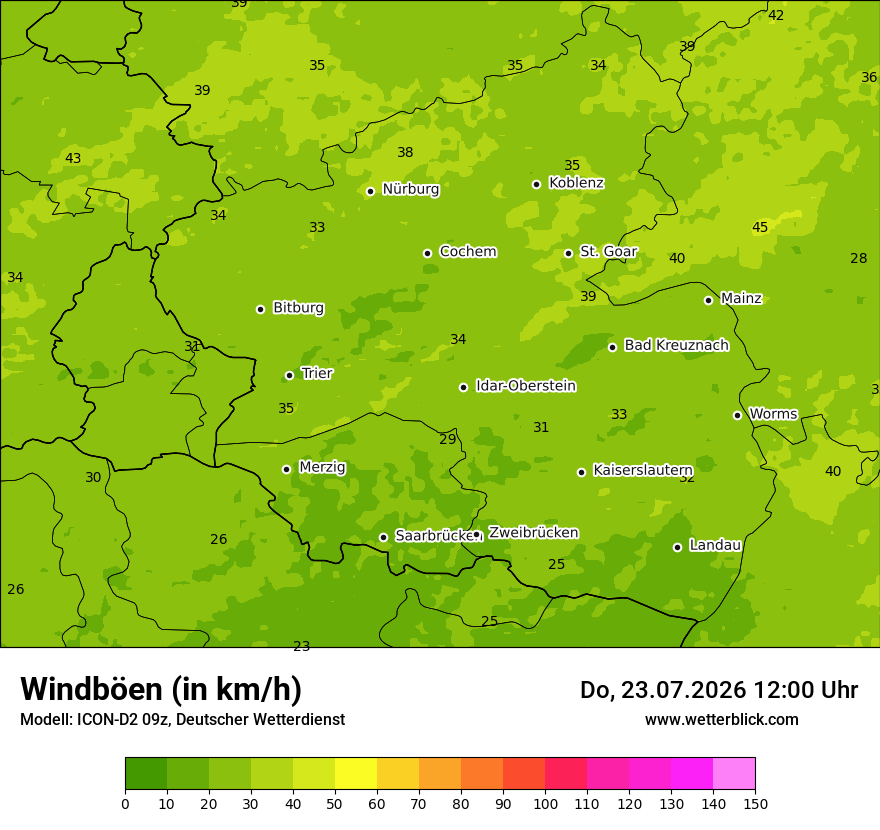 Maximale Windböen