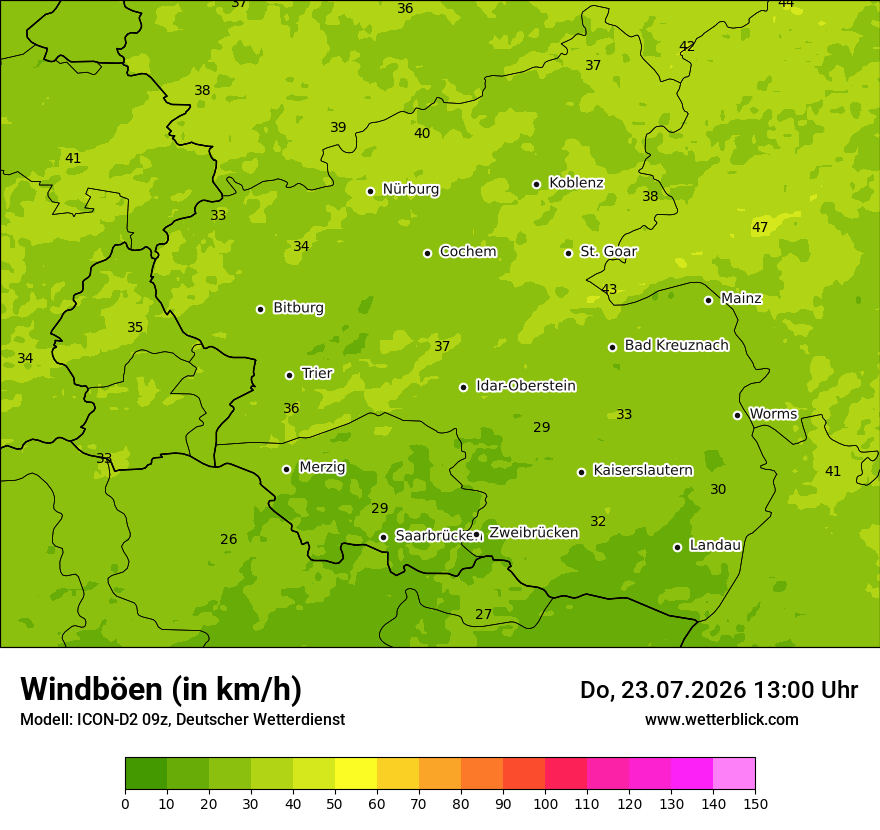 Maximale Windböen