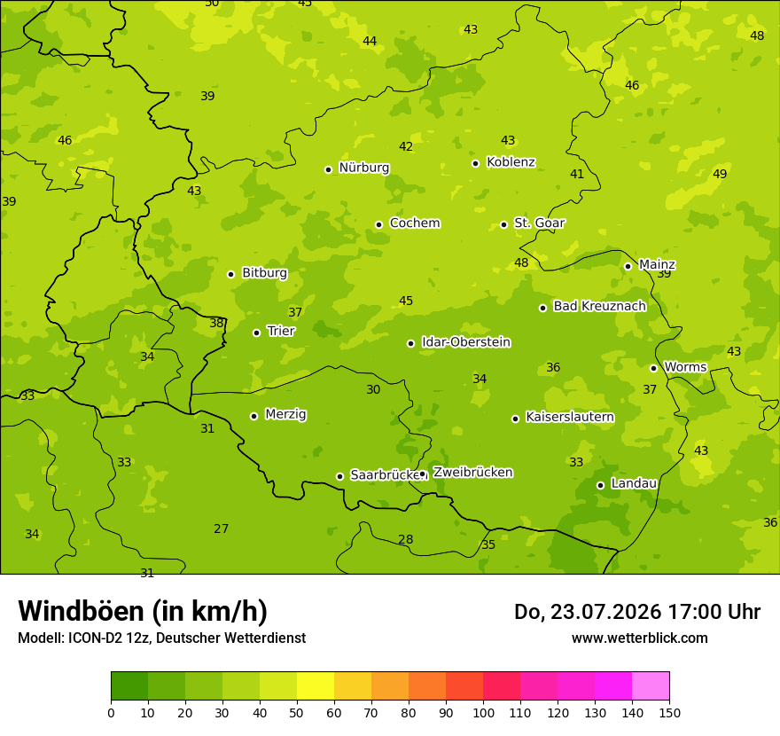 Maximale Windböen