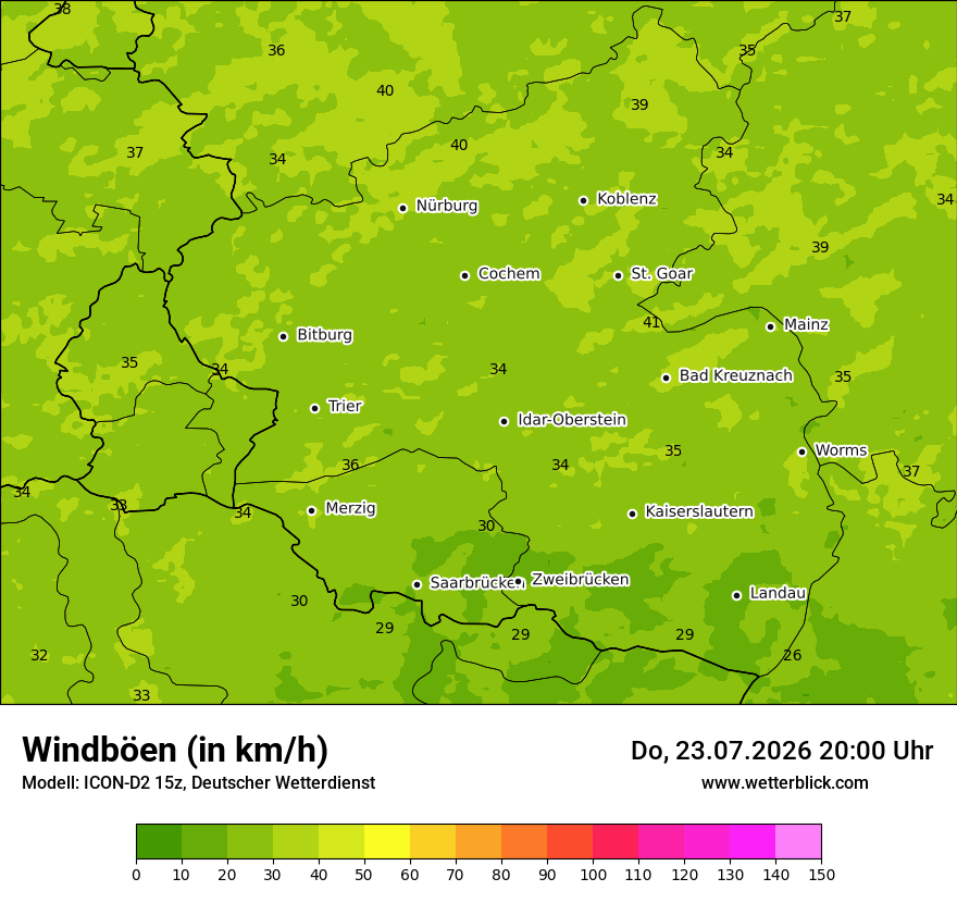 Maximale Windböen