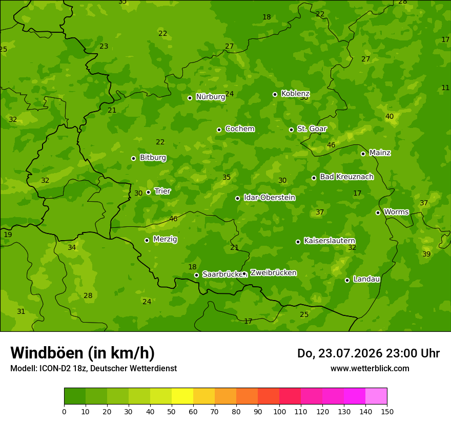 Maximale Windböen