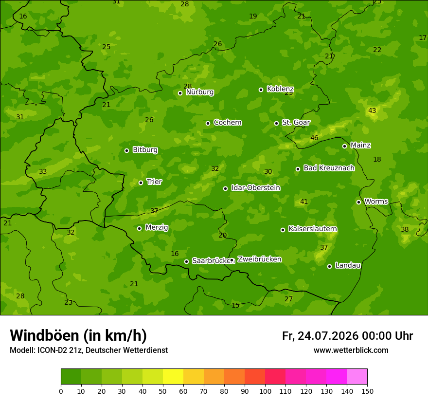 Maximale Windböen