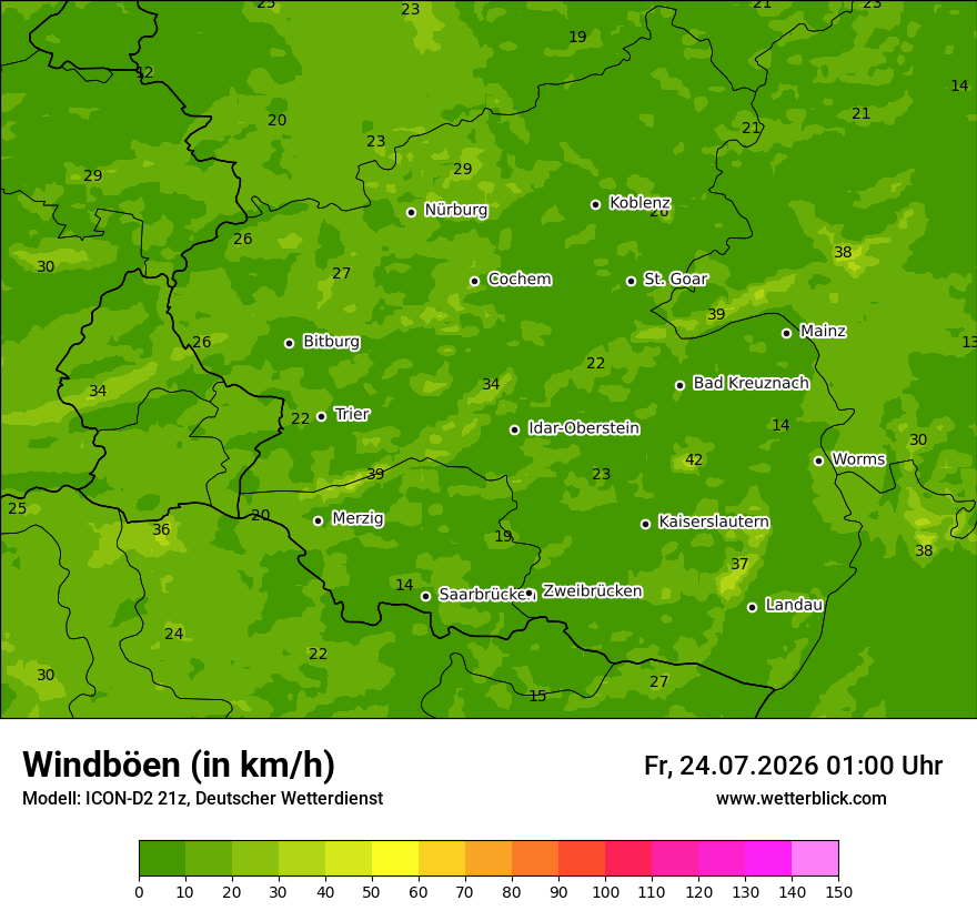 Maximale Windböen