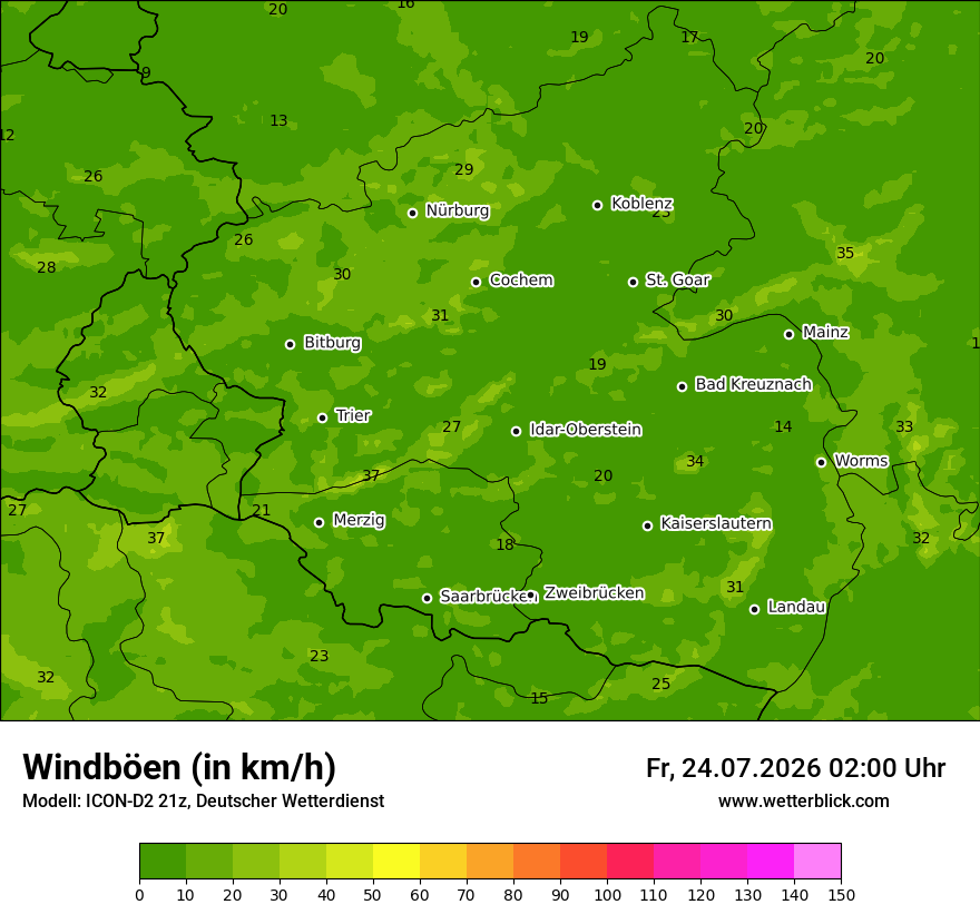 Maximale Windböen