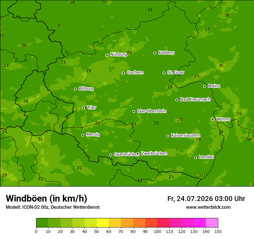Maximale Windböen
