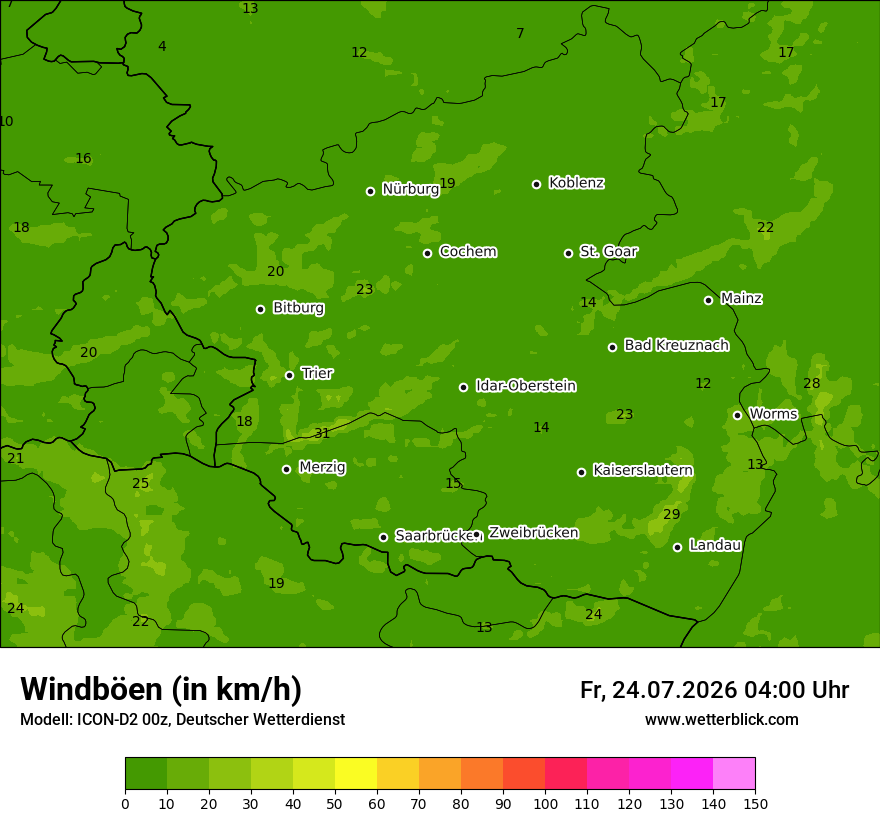 Maximale Windböen
