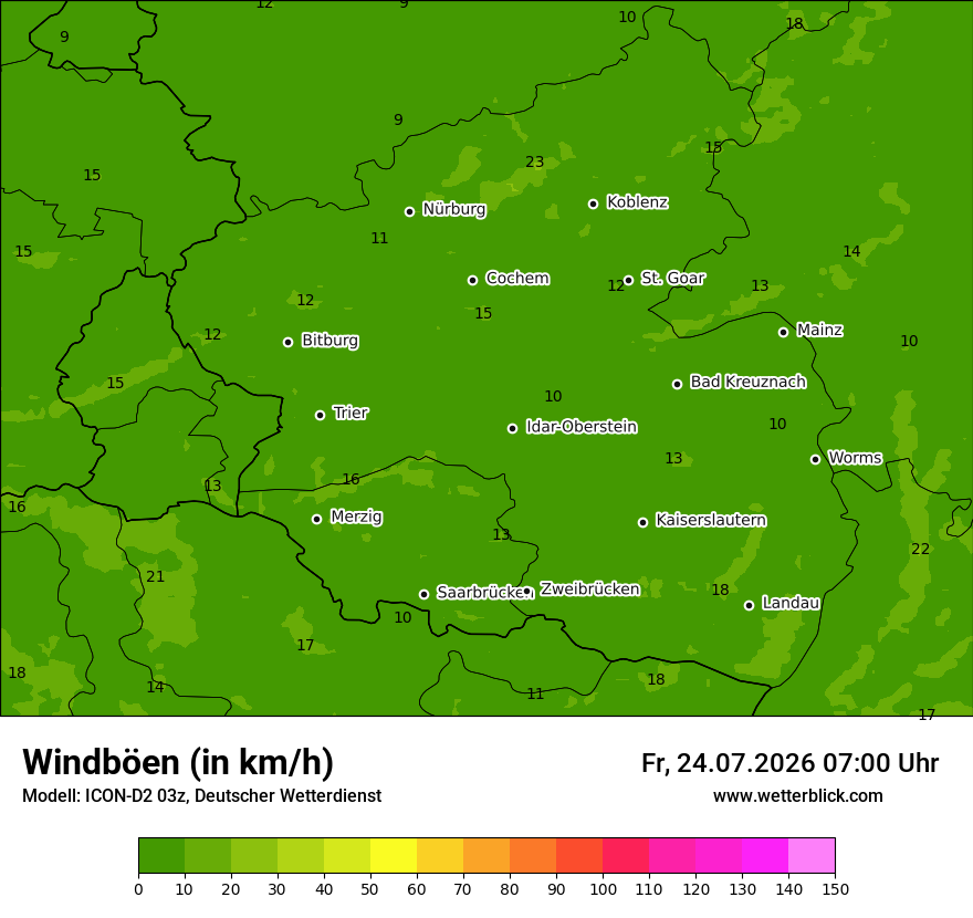 Maximale Windböen